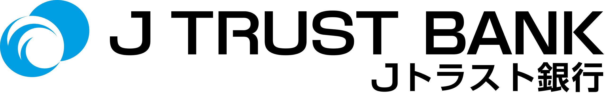 Logo Jtrust Bank Logo Jtrust Bank